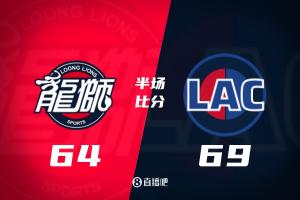 半场:快船仅领先广州5分!小卡5记三分 哈登9助 奥拉迪波21+5 半场:快船仅领先广州5分!小卡5记三分 哈登9助 奥拉迪波21+5