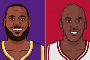 LBJ多1.2W分!美媒晒詹&乔生涯总分:谁是历史最佳得分手一目了然 LBJ多1.2W分!美媒晒詹&乔生涯总分:谁是历史最佳得分手一目了然