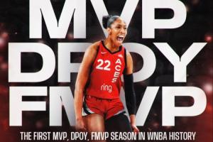 🎉大满贯!阿贾-威尔逊同年DPOY+MVP+FMVP🏆WNBA历史第一人 🎉大满贯!阿贾-威尔逊同年DPOY+MVP+FMVP🏆WNBA历史第一人