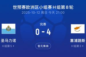 FIFA倒一圣马力诺世预赛0-4负,7战0分净胜球-31,今年9战丢35球 FIFA倒一圣马力诺世预赛0-4负,7战0分净胜球-31,今年9战丢35球