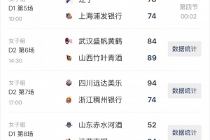 全国女篮锦标赛次阶段第五日综述:辽宁逆转&陕西准绝杀 新疆连胜 全国女篮锦标赛次阶段第五日综述:辽宁逆转&陕西准绝杀 新疆连胜