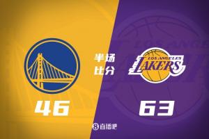 湖人半场仅2犯!勇士三分哑火&0罚球 湖人领先17分进入下半场 湖人半场仅2犯!勇士三分哑火&0罚球 湖人领先17分进入下半场