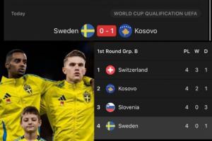 这哥俩😓瑞典输科索沃 伊萨克、约克雷斯打满全场合计8射3正0球 这哥俩😓瑞典输科索沃 伊萨克、约克雷斯打满全场合计8射3正0球