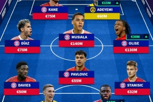 德甲最贵阵容:拜仁8人+多特3人 穆西亚拉1.4亿欧、奥利塞1.3亿欧 德甲最贵阵容:拜仁8人+多特3人 穆西亚拉1.4亿欧、奥利塞1.3亿欧