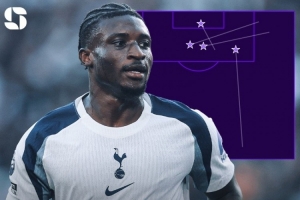 状态出色!库杜斯本赛季在英超助攻最多、过人最多、赢得对抗最多 状态出色!库杜斯本赛季在英超助攻最多、过人最多、赢得对抗最多