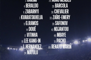 巴黎对阵斯特拉斯堡名单:杜埃、K77回归,登贝莱、法比安缺席 巴黎对阵斯特拉斯堡名单:杜埃、K77回归,登贝莱、法比安缺席