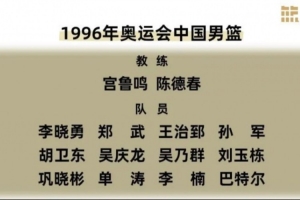 2025中国篮球名人堂推举名单 | 复位人员球队介绍