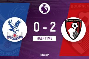 半场-伯恩茅斯暂2-0水晶宫 19岁克鲁皮梅开二度塞梅尼奥造两球 半场-伯恩茅斯暂2-0水晶宫 19岁克鲁皮梅开二度塞梅尼奥造两球