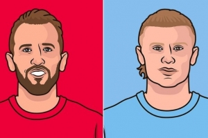 你追我赶,本赛季凯恩、哈兰德俱乐部+国家队均打进22球并列最多 你追我赶,本赛季凯恩、哈兰德俱乐部+国家队均打进22球并列最多