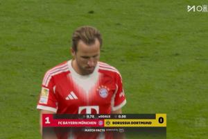 还有还手之力吗?国家德比拜仁vs多特半场,多特预期进球数为0 还有还手之力吗?国家德比拜仁vs多特半场,多特预期进球数为0