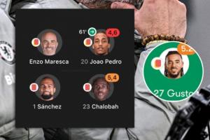 这是真“红军”!切尔西球员8轮3红,其余19队7红&12支队还未染红 这是真“红军”!切尔西球员8轮3红,其余19队7红&12支队还未染红