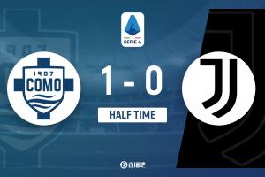 半场-科莫暂1-0尤文图斯 帕斯开场4分钟助攻肯普夫破门 凯利染黄 半场-科莫暂1-0尤文图斯 帕斯开场4分钟助攻肯普夫破门 凯利染黄