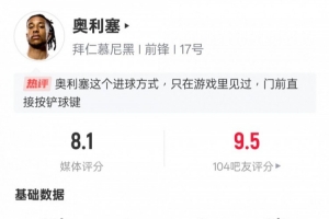 奥利塞本场数据:1进球3关键传球1过人成功,评分8.1 奥利塞本场数据:1进球3关键传球1过人成功,评分8.1