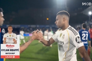 打进制胜球!姆巴佩当选皇马1-0赫塔费全场最佳球员 打进制胜球!姆巴佩当选皇马1-0赫塔费全场最佳球员