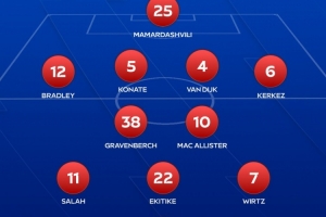 卡拉格排利物浦目前最合适首发:4-2-3-1阵型,伊萨克单中锋 卡拉格排利物浦目前最合适首发:4-2-3-1阵型,伊萨克单中锋