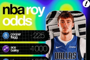 最新新秀赔率:弗拉格最大热门回报率极低 贝利&埃奇库姆并列第二 最新新秀赔率:弗拉格最大热门回报率极低 贝利&埃奇库姆并列第二