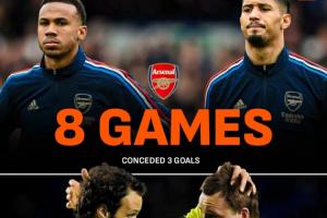 追逐纪录?阿森纳8轮丢3球,04/05切尔西11轮丢3球+整赛季丢15球 追逐纪录?阿森纳8轮丢3球,04/05切尔西11轮丢3球+整赛季丢15球