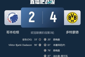 哥本哈根主帅:我们输给一支更好的球队,最后半小时体现出差距 哥本哈根主帅:我们输给一支更好的球队,最后半小时体现出差距