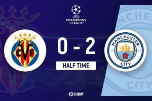 半场-曼城2-0黄潜 哈兰德连续12场破门B席建功刘易斯送助攻 半场-曼城2-0黄潜 哈兰德连续12场破门B席建功刘易斯送助攻