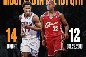 埃奇库姆:能和詹姆斯相提并论很棒 希望能像他那样打20年 埃奇库姆:能和詹姆斯相提并论很棒 希望能像他那样打20年