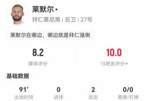 拉姆?莱默尔客串右后卫2助攻+2关键传球 3抢断0犯规 获评8.2分 拉姆?莱默尔客串右后卫2助攻+2关键传球 3抢断0犯规 获评8.2分