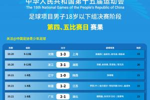 半决赛对阵广东U18,山东省足协呼吁在深圳的山东球迷支持山东队 半决赛对阵广东U18,山东省足协呼吁在深圳的山东球迷支持山东队