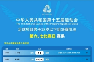 辽宁和山东晋级决赛,全运会U18男足决赛阶段第八比赛日对阵 辽宁和山东晋级决赛,全运会U18男足决赛阶段第八比赛日对阵