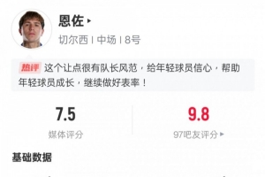 恩佐本场数据:1射门1射正1进球+2关键传球,评分7.5 恩佐本场数据:1射门1射正1进球+2关键传球,评分7.5