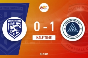 半场-武汉三镇0-1深圳新鹏城 埃杜-加西亚连场破门杨一鸣肘击直红 半场-武汉三镇0-1深圳新鹏城 埃杜-加西亚连场破门杨一鸣肘击直红