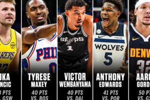 💦得分盛宴!新赛季揭幕战共5位球员拿下40+ NBA历史第一次 💦得分盛宴!新赛季揭幕战共5位球员拿下40+ NBA历史第一次