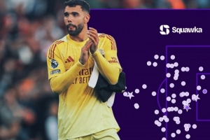 阿森纳本赛季英超失3球、被射正18次、被射门65次,均为联赛最少 阿森纳本赛季英超失3球、被射正18次、被射门65次,均为联赛最少