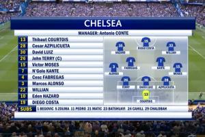 冠军赛季!上次切尔西vs桑德兰:16/17赛季收官战,特里告别蓝桥 冠军赛季!上次切尔西vs桑德兰:16/17赛季收官战,特里告别蓝桥