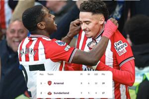 拒绝一轮游!桑德兰9轮斩5胜,胜场已超上赛季踢完38轮的伊镇圣徒 拒绝一轮游!桑德兰9轮斩5胜,胜场已超上赛季踢完38轮的伊镇圣徒