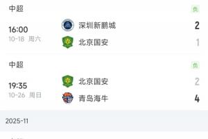 保级判官!国安连输新鹏城+海牛,最后两轮还要踢倒数前2 保级判官!国安连输新鹏城+海牛,最后两轮还要踢倒数前2