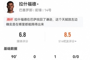 拉什福德本场1助攻+4关键传球 2射0正+18丢失球权 10对抗3成功 拉什福德本场1助攻+4关键传球 2射0正+18丢失球权 10对抗3成功