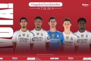 皇马10月最佳球员候选:贝林、小居、裤袜、米利唐和琼阿梅尼入围 皇马10月最佳球员候选:贝林、小居、裤袜、米利唐和琼阿梅尼入围