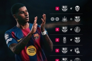 人挪活!巴萨晒拉什福德本赛季5球6助分布:两场欧冠比赛梅开二度 人挪活!巴萨晒拉什福德本赛季5球6助分布:两场欧冠比赛梅开二度