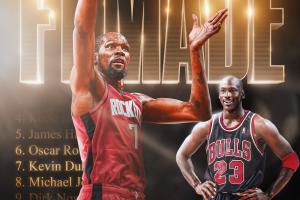 小帅里程碑!杜兰特生涯罚球命中数超越乔丹 升至历史第七位! 小帅里程碑!杜兰特生涯罚球命中数超越乔丹 升至历史第七位!