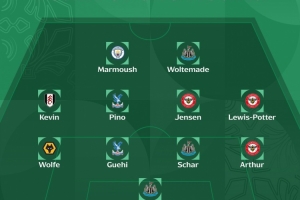 英联杯第4轮最佳阵:纽卡小蜜蜂各3将,马尔穆什、沃尔特马德在列 英联杯第4轮最佳阵:纽卡小蜜蜂各3将,马尔穆什、沃尔特马德在列