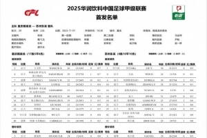 重庆铜梁龙vs苏州东吴首发:莱昂纳多先发 周大地、艾尼法出战 重庆铜梁龙vs苏州东吴首发:莱昂纳多先发 周大地、艾尼法出战