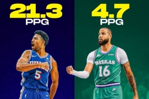 也是尼科手笔!格莱姆斯在76人场均21分 换来的马丁18场共得85分 也是尼科手笔!格莱姆斯在76人场均21分 换来的马丁18场共得85分