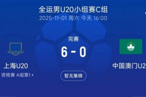 全运会男足U20小组赛:U20上海6-0中国澳门U20,刘诚宇戴帽 全运会男足U20小组赛:U20上海6-0中国澳门U20,刘诚宇戴帽