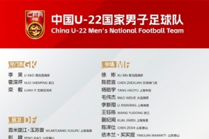 肖赧谈U22名单：熊猫杯热身对手有质量保障，是最好的磨阵机会