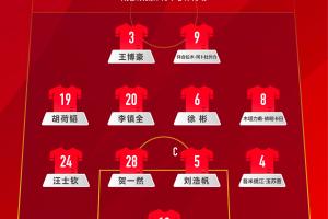 442平行中场！国足U22阵型图：王博豪搭档拜合拉木，胡荷韬左前卫