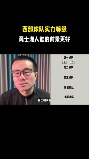 徐静雨划分西部球队等级：雷掘一档 火箭二档 湖人三档 勇士四档